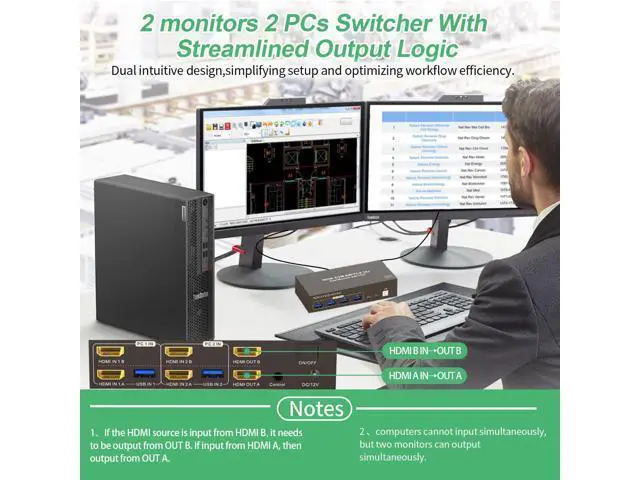 Alt view image 5 of 7 - Hitoor HDMI KVM Switch 2 Computers 2 Monitors, Dual Monitor HDMI KVM Switch 2 in 2 Out, 4K 60Hz, Dual HDMI Outputs with 4 USB 3.0 Ports to Share Keyboard Mouse Printer etc, Supports Extended/Copy Mode