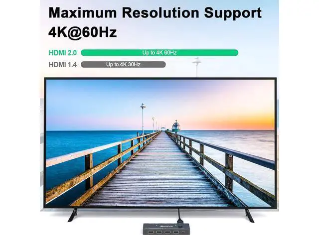Alt view image 3 of 7 - USB Type-C + HDMI KVM Switch 4K@60Hz, USB C KVM Switch for 2 Computers Share 1 Monitor and 4 USB Devices, Compatible with Thunderbolt 3, with 100 W Power Delivery, Wired Remote and 3 Cables Included