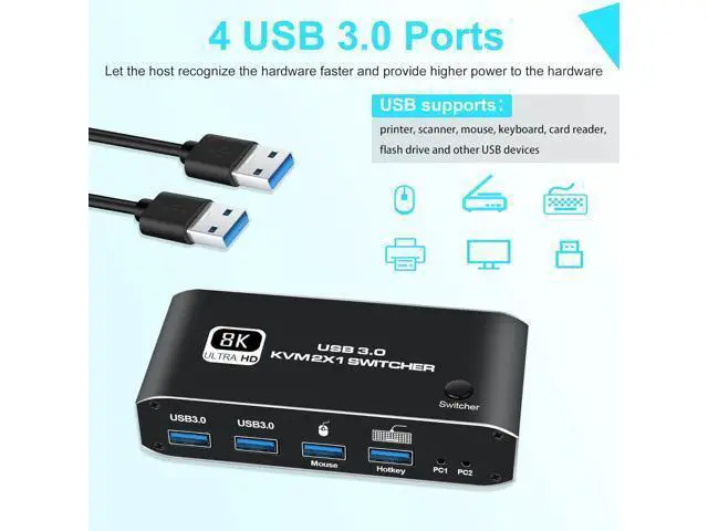 Alt view image 3 of 7 - Hitoor 2 Port HDMI KVM Switch, HDMI USB KVM Switch 2x1 HDMI2.1 Ports + 4x USB3.0 Ports, Share 2 Computers One Monitor Switch, Supports 8K@60Hz,4K@120Hz,YUV 4:4:4, HDCP 2.3, HDR 10, Hotkey, Darkish