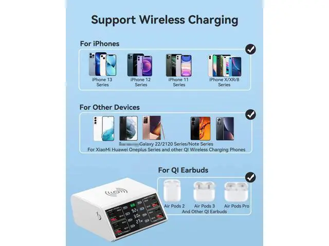 Alt view image 4 of 7 - Hitoor 100W 8-Port Type C PD & USB Charging Station for Multiple Devices with 4 USB QC 3.0 + 4 USB C PD Ports, Wireless Charger, Multi Port USB PD Fast Charging Hub for i-Phone, Android Cellphones..