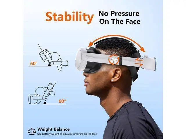 Alt view image 3 of 7 - Hitoor RGB VR Headset for O-cu-lus/Me-ta Quest 3/3S Head Strap with 10000mAh Battery, Rechargeable Elite Strap Extend 4-6H Playtime and Adjustable for VR Headset Compatible with Quest 3/3S Accessories
