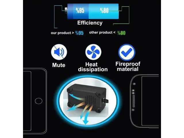 Alt view image 5 of 7 - Hitoor USB Charger Station, 30-Port USB 150W/30A Multiple USB Charging Station, Multi Ports USB Charger Station for Smartphones, Tablets, and Other USB Devices giyqxHw