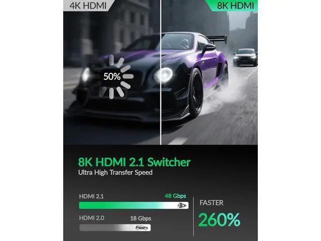 Alt view image 3 of 7 - Hitoor 8K HDMI Splitter 4K 240Hz HDMI Switch 5 in 1 Out - 5 Port HDMI Switcher with Remote 8K@60Hz 4K@240Hz HDR10+ HDMI2.1 3D CEC HDR HDCP2.3, for PS5/4/3 Xbox DVD Player Nintendo Roku PC Fire Stick