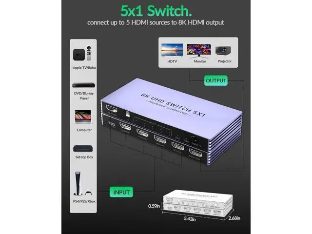 Alt view image 5 of 7 - Hitoor 8K HDMI Splitter 4K 240Hz HDMI Switch 5 in 1 Out - 5 Port HDMI Switcher with Remote 8K@60Hz 4K@240Hz HDR10+ HDMI2.1 3D CEC HDR HDCP2.3, for PS5/4/3 Xbox DVD Player Nintendo Roku PC Fire Stick