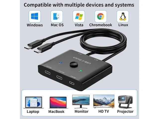Alt view image 5 of 7 - Hitoor USB C Switch,Bi-Directional USB C Switcher 2 Computers, USB Type C KVM Switch 8K@60Hz 4K@120Hz Video/10Gbps Data Transfer/100W Charging, Compatible with Thunderbolt Device,USB-C Cables Included