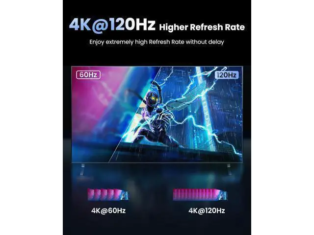 Alt view image 2 of 7 - Hitoor 8K@60Hz 4K@120Hz HDMI 2.1 Audio Extractor Splitter with HDMI 7.1CH+Optical SPDIF/Coaxial 5.1CH+3.5mm Jack Audio Out, HDMI Audio Converter Support HDCP 2.3 VRR Compatible with Do-bb-ly Soundbar