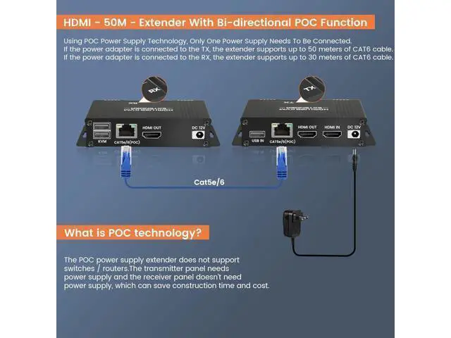 Alt view image 2 of 7 - Hitoor 164FT / 50M HDMI KVM USB Extender Over Cat 5e/6/7 Cable, 1080P HDMI Ethernet Extender Balun Transmitter Receiver with Loop Out Function - USB Keyboard Mouse, Single POC Power Supply giyqxHw