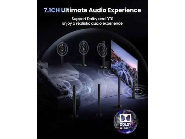 Alt view image 5 of 7 - Hitoor 8K@60Hz 4K@120Hz HDMI 2.1 Audio Extractor Splitter with HDMI 7.1CH+Optical SPDIF/Coaxial 5.1CH+3.5mm Jack Audio Out, HDMI Audio Converter Support HDCP 2.3 VRR Compatible with Do-bb-ly Soundbar