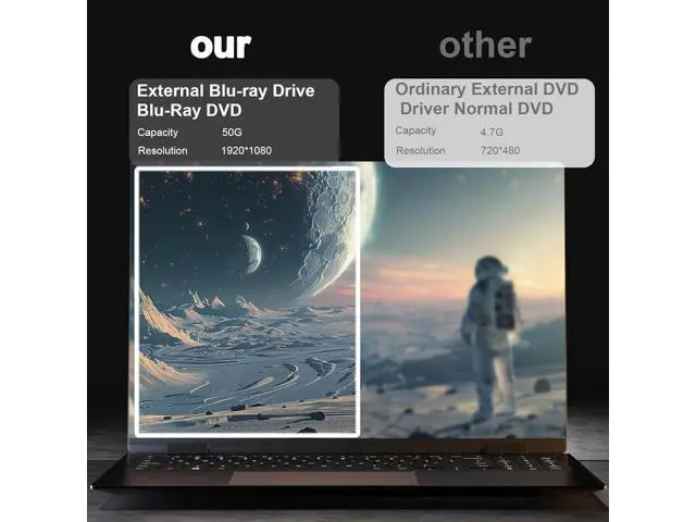 Alt view image 6 of 7 - Hitoor External Blu Ray Drive-Portable Blu Ray DVD Player, Read and Write BD/DVD/CD, USB 3.0 Type C Blu Ray Player External CD DVD Drive, Portable DVD Player for Laptop Desktop PC Windows ,Linux,MacOS