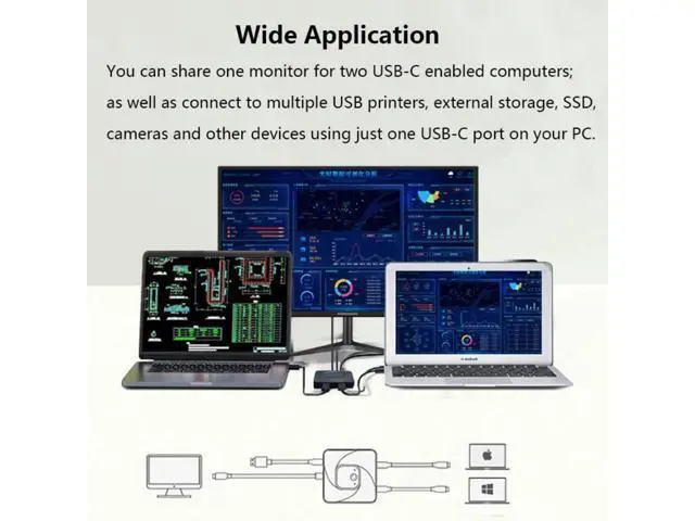 Alt view image 4 of 7 - Hitoor USB C Switch, 8K@60Hz USB C Switch Bi-Directional 2 in 1 Out or 1 in 2 Out,Type C Switch Selector with Power Indicator for PCs, Support USB 3.1 Gen 2 10Gbps Data Transmission, 100W Charging