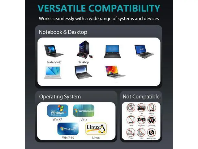 Alt view image 7 of 7 - Hitoor External Blu-Ray Drive, Blu Ray Burner USB 3.0 and Type-C External CD DVD Drive Compatible Read and Burner BD DVD CD Reader Rewriter Writer Disk Duplicator Compatible for Windows, Linux, MacOS