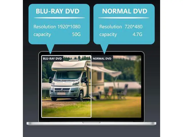 Alt view image 7 of 7 - Hitoor External Blu Ray Drive, 5 in 1 Portable Blu Ray Player with USB 3.0 Type-C, CD DVD Burner 3D Blu Ray with SD/TF Port, External Blu-Ray CD DVD Drive Compatible with Windows Mac Laptop Desktop PC