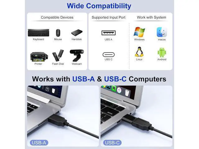 Alt view image 4 of 7 - Hitoor 2-in 7-Out USB 3.0 Switch, USB Switcher for 2 Computers Share 7 USB Devices (4 USB-A + 3 USB-C), USB 3.0 Switches Sharing Keyboard Mouse Printer with USB-C Adapter, Controller, Power Adapter