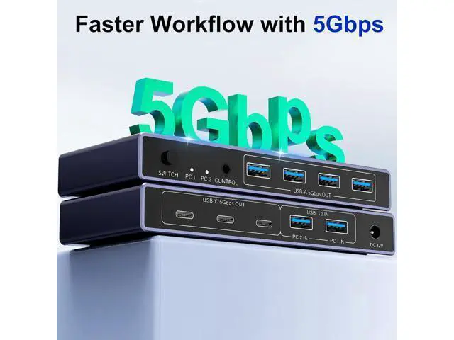 Alt view image 5 of 7 - Hitoor 2-in 7-Out USB 3.0 Switch, USB Switcher for 2 Computers Share 7 USB Devices (4 USB-A + 3 USB-C), USB 3.0 Switches Sharing Keyboard Mouse Printer with USB-C Adapter, Controller, Power Adapter