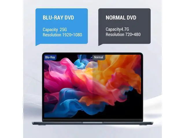 Alt view image 3 of 7 - External Blu Ray CD DVD Drive, USB 3.0 Type-C Portable 3D Bluray CD DVD Reader Slim Optical Bluray DVD Drive for Mac-Book Laptop Desktop PC Laptop Compatible with Mac OS Windows XP/7/8/10/11