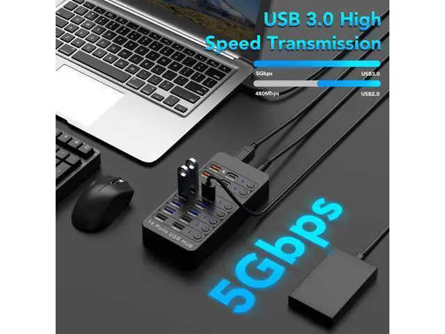 Alt view image 3 of 7 - Hitoor Powered USB 3.0 Hub, 14 Ports Powered USB 3.0 Splitter Hub with 4 Smart Charging Ports, 10 USB A Ports, Individual On/Off Switches, 12V-24V Power Adapter, USB 3.0 5Gbps High Speed Transfer, USB