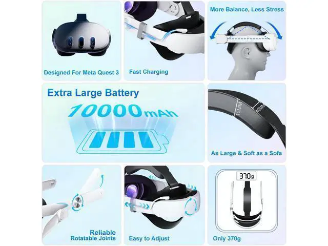 Alt view image 2 of 7 - Hitoor Head Strap Battery Compatible with Me-ta Quest 3S/Quest 3-10000mAh Elite Strap with Battery Pack Extend Playtime - Enhanced Support for Quest 3S - Replacement Battery Head Strap Accessories