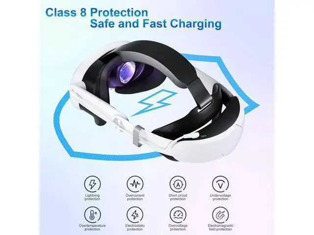 Alt view image 4 of 7 - Hitoor Head Strap Battery Compatible with Me-ta Quest 3S/Quest 3-10000mAh Elite Strap with Battery Pack Extend Playtime - Enhanced Support for Quest 3S - Replacement Battery Head Strap Accessories