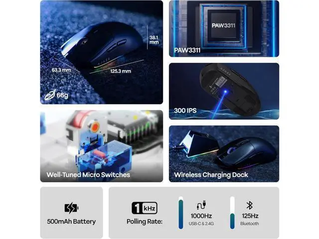 Alt view image 3 of 7 - AJ139 V2 MC Gaming Mouse with Charging Base, Adjustable 12,000 DPI, PAW3311 Sensor, 3 Modes Wireless Mouse, 500mAh Battery, 1000 Polling Rate, 66g Lightweight, Gaming Mice for Win/Mac (Black)