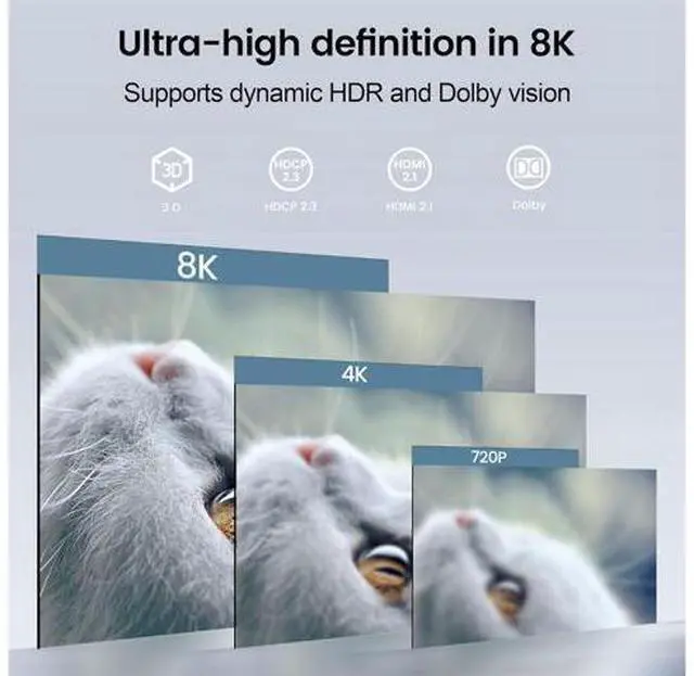 Alt view image 4 of 7 - Hitoor HDMI 2.1 Switch, 5-Port HDMI 8K Switch with Remote Supports 4K@120Hz, 8K@60Hz Auto CEC 3D HDCP2.3, Ultra HD HDMI Switcher Splitter Compatible with PS5/4/3, Xbox,roku, Fire Stick, TV,Projectors