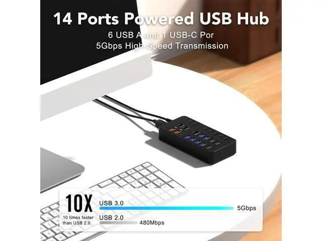 Alt view image 3 of 7 - Hitoor Powered USB Hub,14 Ports USB Data Hub Splitter with 6 USB 3.0 Port,4 Charging Port,1 USB-C 3.0 Data Port,1 PD 60W Charging Port w LED Individual On/Off Switches for MacBook, Mac Pro, Laptop/PC