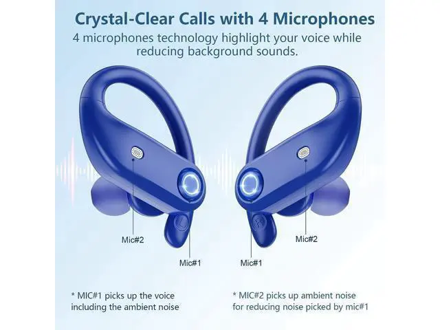 Alt view image 3 of 6 - True Wireless Earbuds, Bluetooth Headphones 130H Playback 4 Mics Clear Call Waterproof Sport Wireless Headset, 2200mAh Charging Case in-Ear Ear Buds Earphones with Earhooks for Sports Running Workout