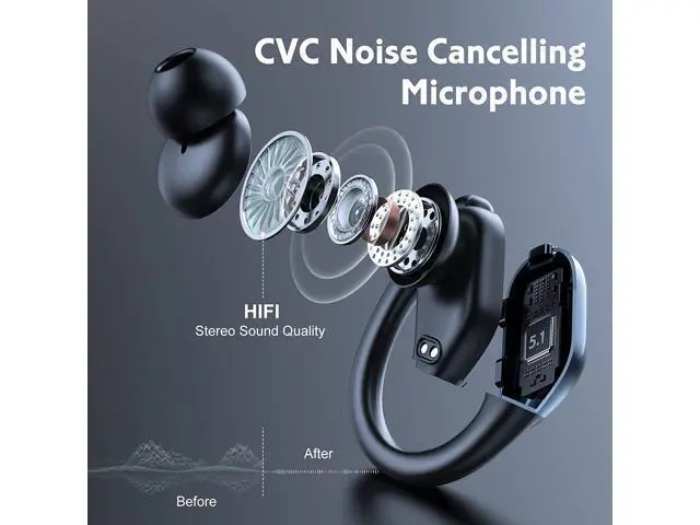 Alt view image 3 of 7 - Ture Wireless Earbuds, in Ear Bluetooth Headphones with Built-in Mic, 75Hrs Playtime Sport Earphones with Digital Display & CVC 8.0, IPX7 Waterproof Over-Ear Headphones for Workout Running Outdoor