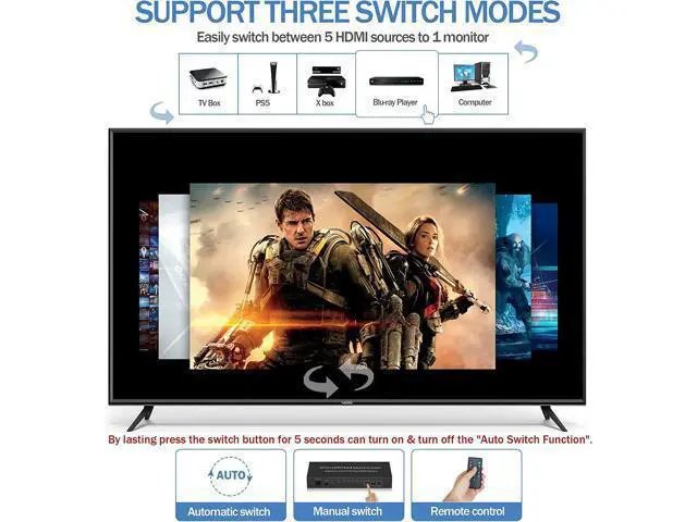 Alt view image 2 of 7 - 4K @60HZ HDMI Switch 5x1, HDMI 2.0 Switch 5 in 1 Out, 4K HDMI Switch with Remote Control Support Auto Switch, 3D, HDR 10, 18Gbps, HDCP 2.2 for PS5, Xbox, DVD, Monitor
