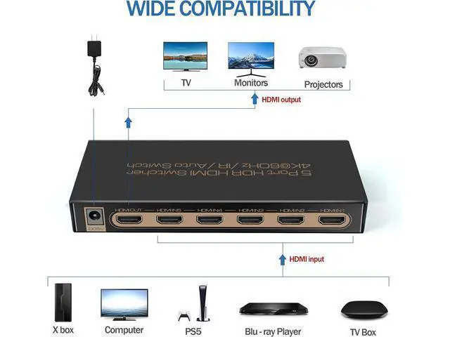 Alt view image 7 of 7 - 4K @60HZ HDMI Switch 5x1, HDMI 2.0 Switch 5 in 1 Out, 4K HDMI Switch with Remote Control Support Auto Switch, 3D, HDR 10, 18Gbps, HDCP 2.2 for PS5, Xbox, DVD, Monitor