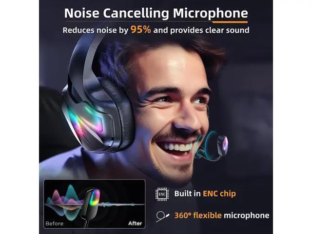 Alt view image 3 of 7 - Wired Gaming Headset for PS5, PS4, PC, Stereo Surround Sound Gaming Headphones with Noise Cancelling Microphone, Over-Ear Gamer Headset with 4 Mode RGB Light for Laptop Mac Switch XboxOne (Black)