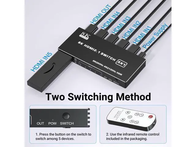 Alt view image 5 of 7 - Hitoor HDMI 2.1 Switch 5x1, 8K HDMI Switch 5 in 1 Out, Support 8K/60Hz 4K/120Hz HDCP 2.3 HDR10, 5-Port HDMI Switcher Selector Box Compatible with PS3/4/5, Fire Stick, DVD, Xbox Switch etc..