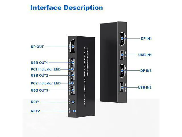 Alt view image 7 of 7 - KVM Switch DisplayPort - 2 Port Displayport KVM Switch, Two Computers One Monitor Switch to Share Mouse,Keyboard,Printer,USB and Ultra HD Monitor, Support 4K@60Hz, 2 DP Cable and 2 USB Cable Included