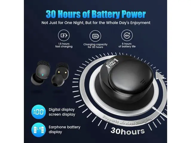 Alt view image 5 of 7 - Hitoor Sleep Headphones, Sleep Earbuds for Side Sleepers, Wireless Earbuds Comfortable Noise Blocking, LED Power Display, Music Sleep Dual Mode, Invisible Earbuds for Sleeping, Working, Hiking (Green)