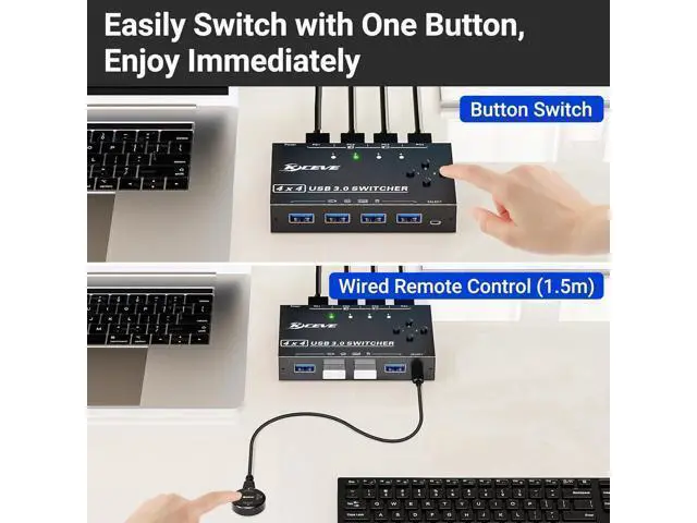 Alt view image 5 of 7 - Hitoor 4 x4 USB 3.0 Switch 4 Computers, 4 Port USB Switch Selector Sharing 4 USB Devices,Keyboard Mouse Switch,USB Switcher Compatible with Mac/Windows/Linux,Wired Remote and 4 USB 3.0 Cable Included