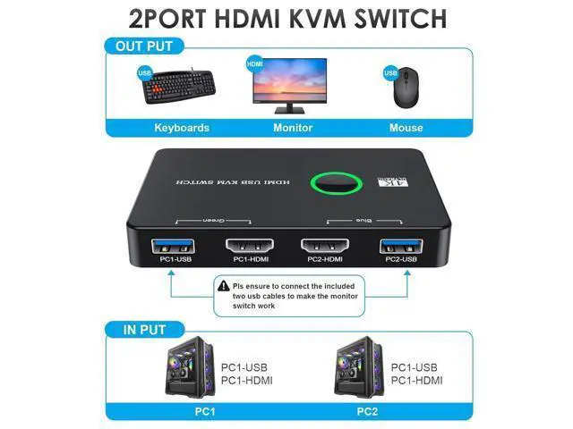 Alt view image 2 of 6 - Upgrade USB 3.0 HDMI KVM Switch 2 in 1 Out, 4K@60Hz HDMI USB 3.0 Switch, USB KVM Switch for 2 Computers Share 1 HD Monitor and Keyboard Mouse, Support 4K@60Hz, 2 HD-MI Cables and 2 USB Cables Included