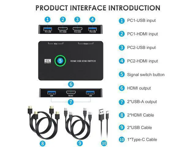 Alt view image 5 of 6 - Upgrade USB 3.0 HDMI KVM Switch 2 in 1 Out, 4K@60Hz HDMI USB 3.0 Switch, USB KVM Switch for 2 Computers Share 1 HD Monitor and Keyboard Mouse, Support 4K@60Hz, 2 HD-MI Cables and 2 USB Cables Included