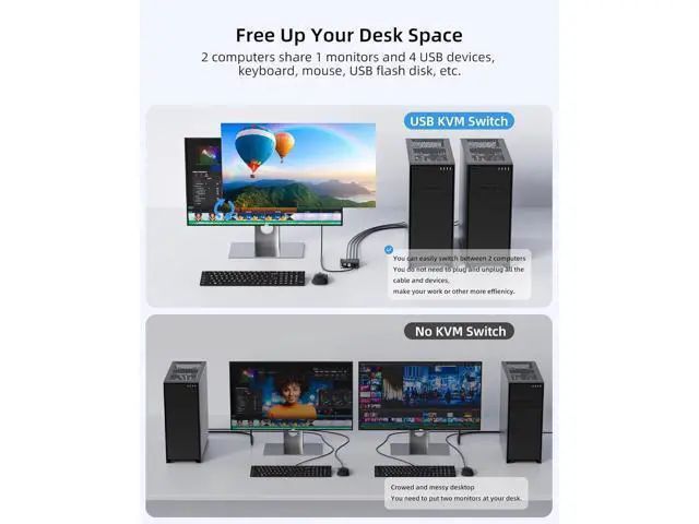 Alt view image 2 of 7 - 8K@60Hz HDMI 2.1 USB KVM Switch 1 Monitors 2 Computers, 4K@120Hz USB switcher HDMI KVM Switch 2 in 1 Out with Remote and 4 USB 2.0 Port, 2 USB Cables and 1 Desktop Controller for Work or Entertainment