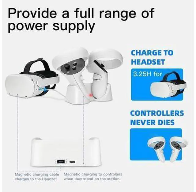 Alt view image 3 of 7 - Charging Dock for Oculus Quest 2, Magnetic Controller & Headest Display Charger, High Speed, Controller Mount Station with 2 Rechergeable Batteries, Battery Cover and USB-C Charger Cable