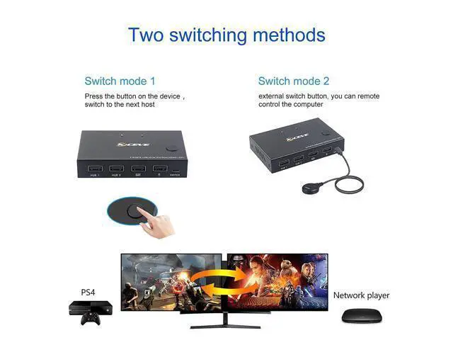 Alt view image 4 of 7 - 2 Ports Displayport HDMI KVM Switch Box, USB Displayport and HDMI KVM Switcher for 2 Computers Sharing One HD Monitor and 4 USB Devices Keyboard Mouse Printer, with DP to HD MI Adapter Function