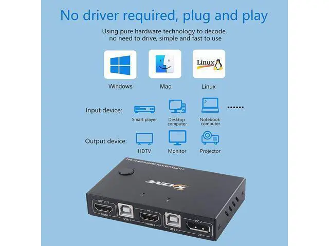 Alt view image 5 of 7 - 2 Ports Displayport HDMI KVM Switch Box, USB Displayport and HDMI KVM Switcher for 2 Computers Sharing One HD Monitor and 4 USB Devices Keyboard Mouse Printer, with DP to HD MI Adapter Function
