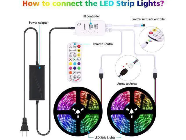 Alt view image 6 of 7 - LED Strip Lights RGB Strips 32.8ft/10M Tape Light 300 LEDs SMD5050 Waterproof Music Sync Color Changing + Bluetooth Controller + 24Key Remote Control Decoration for Home TV Party - APP Controlled