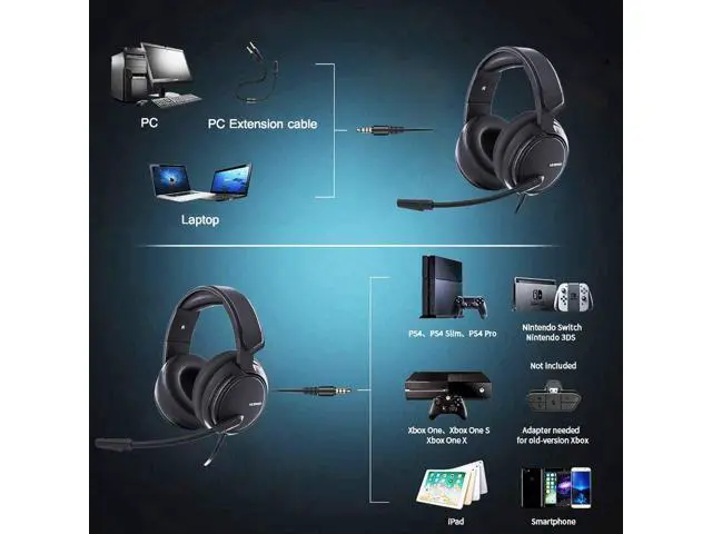 Alt view image 3 of 7 - Hitoor Wired Gaming Headset & for Xbox one Headset & PS4 Gaming Headset, 3.5mm Surround Stereo Gaming Headphones with Mic Soft Memory Earmuffs for PC,Laptop, PS3