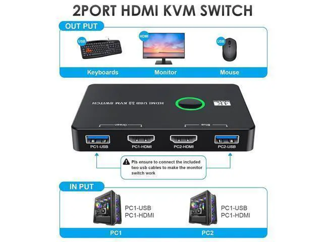Alt view image 5 of 6 - KVM Switch HDMI, Upgraded USB 3.0 and HDMI KVM Switch for 2 Computers Share Keyboard Mouse Printer to One HD Monitor, Supports 4K @60Hz, 2 HDMI Cables and 2 USB Cables Included