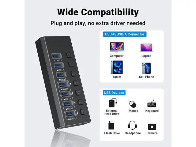 Alt view image 6 of 6 - USB Hub 3.0 Powered, 7-Port Powered USB 3.0 Hub with Individual Switches & 12V Power Adapter & 39'' Long Cable USB Expander Hub Splitter for Mac-Book Air Pro,Mac Mini,i-Mac All Laptops Desktops