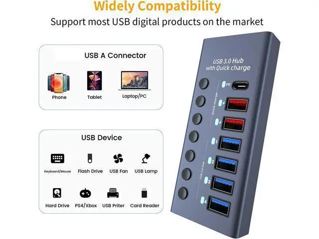 Alt view image 2 of 7 - Aluminum Powered USB 3.0 Hub, 7-Port USB Hub Splitter (4 USB 3.0 Data Transmission Ports + 2 Smart Charging Ports + 1 PD Charging Port), with 36W (12V/3A) Power Adapter and Independent Switch