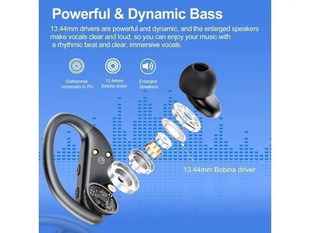 Alt view image 2 of 7 - Hitoor Ear buds Wireless Bluetooth Earbuds, Sport Bluetooth 5.3 Headphones with LED Display , 68H Playtime, Powerful Bass Over Ear Earphones with Earhooks IP8 Waterproof for Gym/Running/Workout