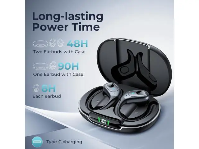 Alt view image 3 of 6 - Hitoor Wireless Earbuds, Bluetooth Headphones 90Hrs Playtime with IPX7 Sweatproof Sport Over Ear Buds with Noise Canceling Mic, Deep Bass in Ear Earphones for Workout Exercise Gym TV Phones Laptops