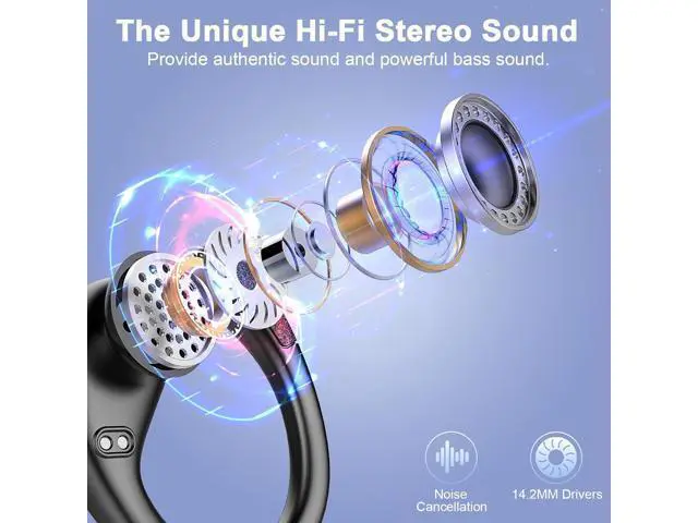 Alt view image 3 of 7 - Hitoor Wireless Earbuds, 75Hrs Bluetooth 5.4 Headphones, Bluetooth Earbuds with ENC Noise Canceling Mic, Bass Stereo Wireless Earphones, IP7 Waterproof Over Ear Buds with Earhooks for Running/Workout