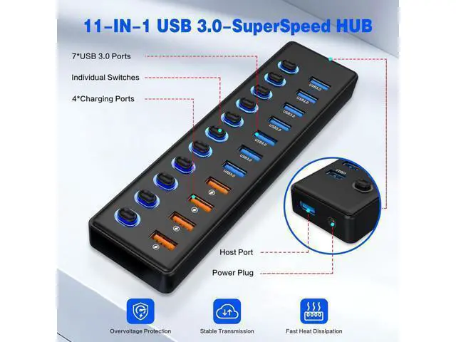 Alt view image 2 of 7 - Hitoor 11 Port USB Hub 3.0, Powered USB Splitter Includes 7-Port USB-A Data Transfer with 5Gbps and 4-Port Smart Charging with 2.4A, Individual Switches, and USB Extender for Laptop, Mac, Windows, PC