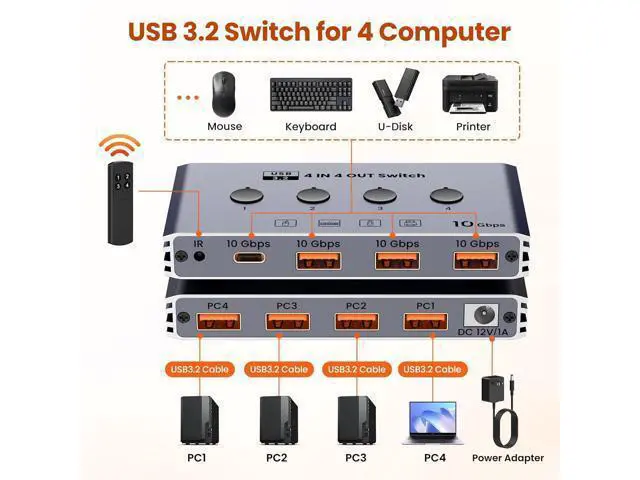 Alt view image 2 of 7 - USB 3.2 Switch Selector 4 Computers Share 4 USB Devices 10Gbps High-Speed USB Sharing Switch with 1 USB-C & 3 USB-A Ports, Keyboard Mouse Switcher for PC Laptop with Remote Control&Power Adaper